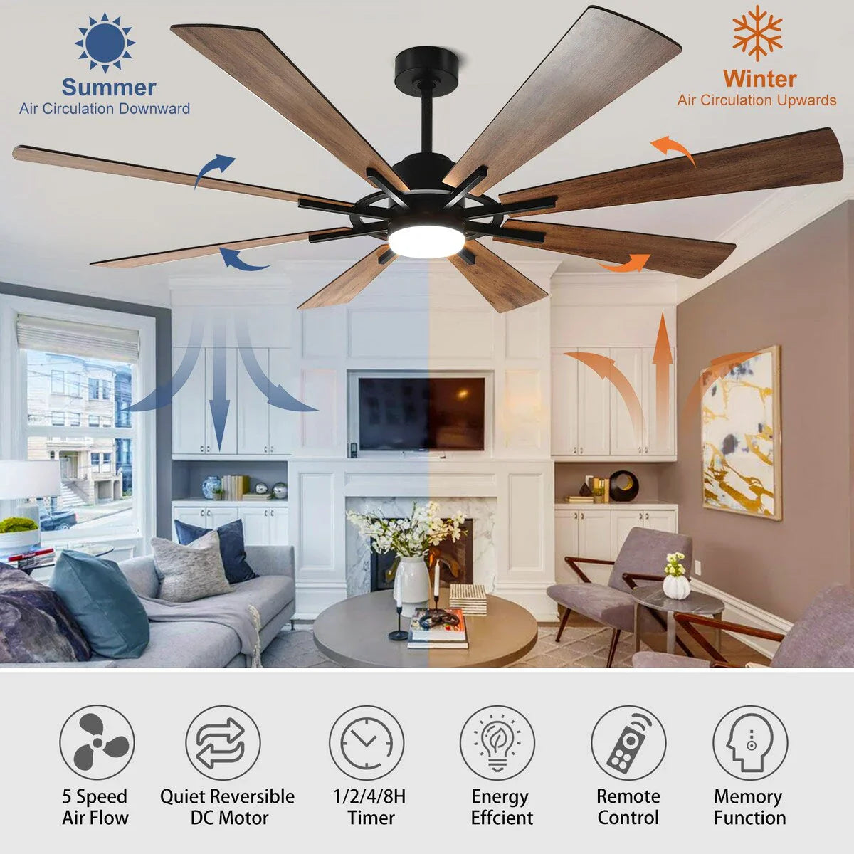 Ventilateur de plafond télécommandé avec lumières, grandes 8 pales en bois